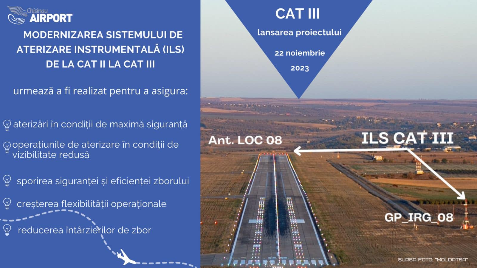 Obiectivele de Modernizare a Infrastructurii Aeroportului Chișinău pentru anul 2024 - 1