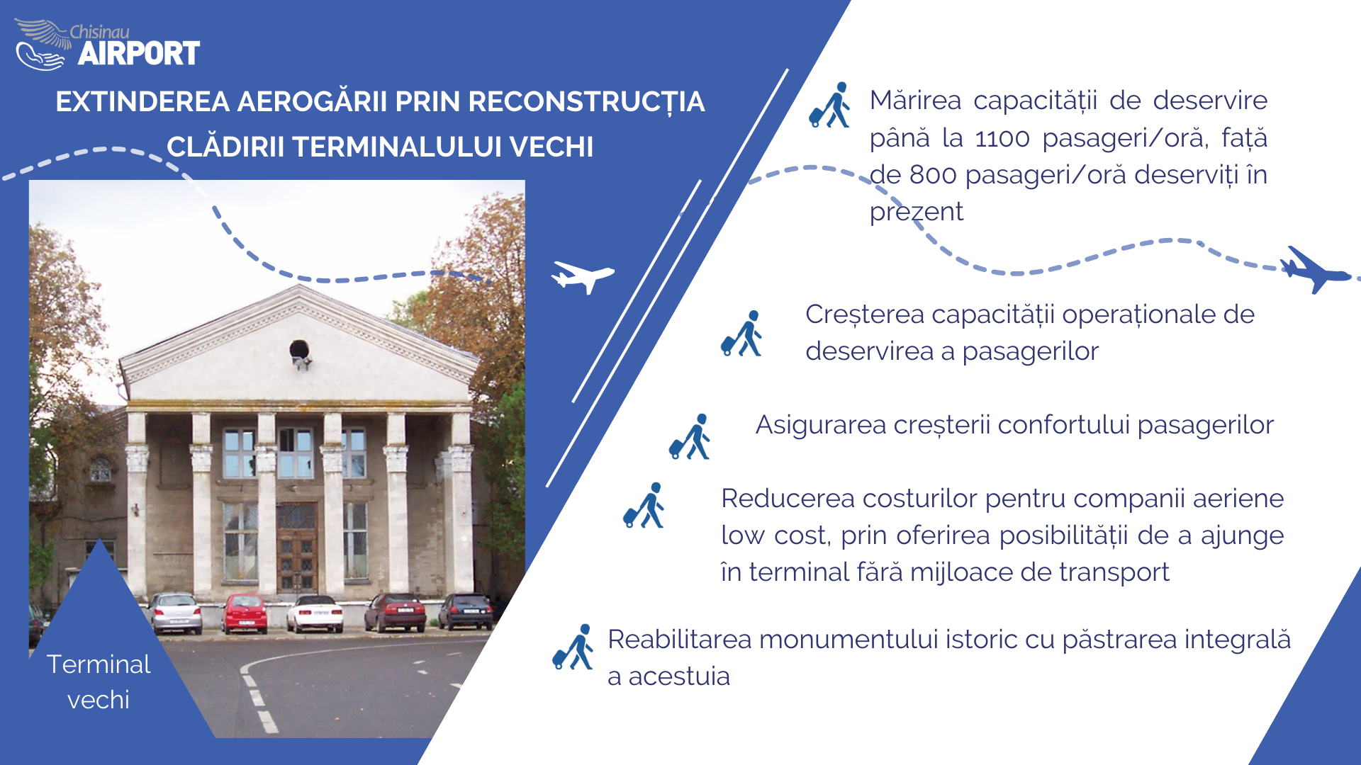 RECONSTRUCȚIA CLĂDIRII TERMINALULUI VECHI